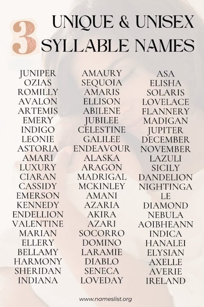3 Syllable Male Names That Offer Style and Meaning - Name Meanings